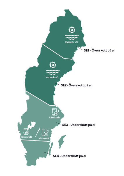 Indelning Sveriges fyra elområden
