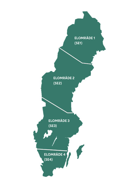 Indelning Sveriges fyra elområden